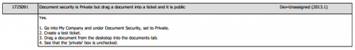 ConnectWise - Document security known issue