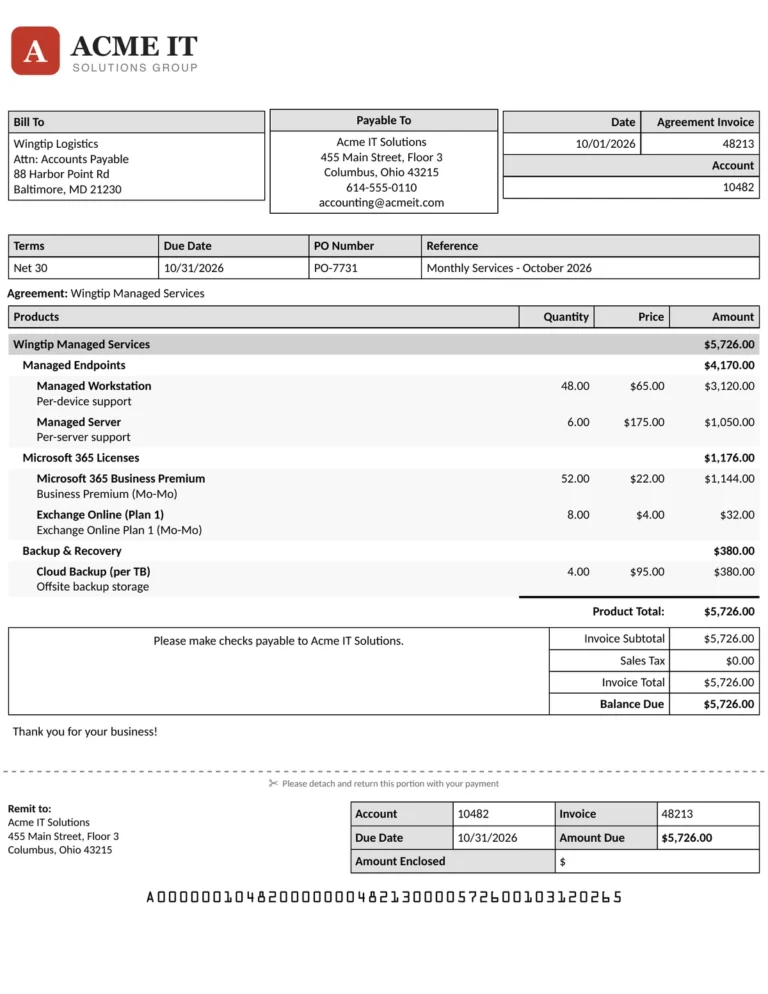 ConnectWise invoice with remittance stub and MICR scan line